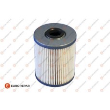 Паливний фільтр EUROREPAR 1643630880