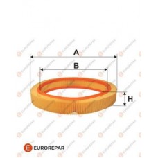 E147025 EUROREPAR Повітряний фільтр