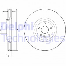BG9167C DELPHI Гальмівний диск