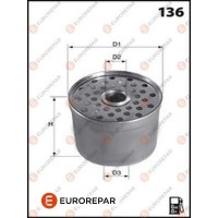 E148101 EUROREPAR Паливний фільтр