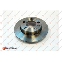 1667855180 EUROREPAR Гальмівний диск