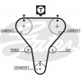K015273XS GATES Комплект ременя ГРМ