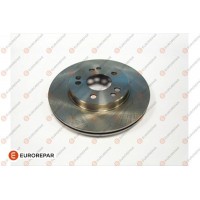 1618875780 EUROREPAR Гальмівний диск