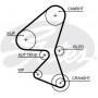 K015688XS GATES Комплект ременя ГРМ