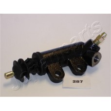 CY-287 JAPANPARTS Робочий циліндр система зчеплення