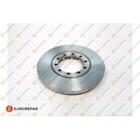 1687790280 EUROREPAR Гальмівний диск