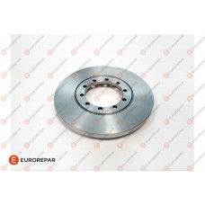 1687790280 EUROREPAR Гальмівний диск