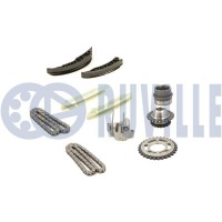 580155 RUVILLE Комплект цілі приводу розподільного валу