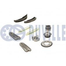 580155 RUVILLE Комплект цілі приводу розподільного валу