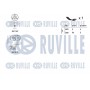 570173 RUVILLE Поліклиновий ремінний комплект