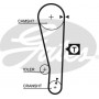 K015250XS GATES Комплект ременя ГРМ