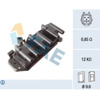 80401 FAE Котушка запалювання