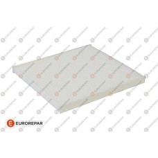 1689029380 EUROREPAR Фільтр повітря у внутрішньому просторі