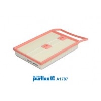 A1787 PURFLUX Повітряний фільтр