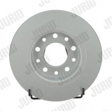 563106JC JURID Гальмівний диск