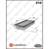 1616247680 EUROREPAR Повітряний фільтр