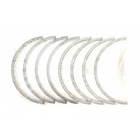 021 PS 20515 050 MAHLE Комплект вкладишів