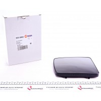 Скло дзеркала Renault Master 98-