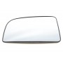Скло дзеркала (з підігрівом) MB Sprinter (W910) 18- (R)