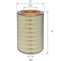 Фільтр повітряний ALPHA FILTER AF0751pe