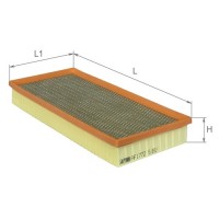 Фільтр повітряний ALPHA FILTER AF1772s