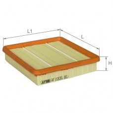 Фільтр повітряний ALPHA FILTER AF1806