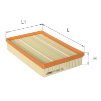 Фільтр повітряний ALPHA FILTER AF1943