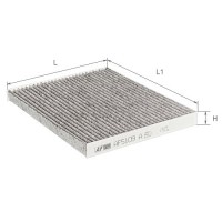 Фільтр салону ALPHA FILTER AF5109a