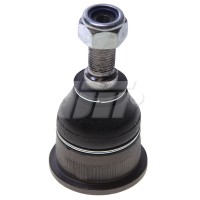 Кульова опора SATO TECH PS18185