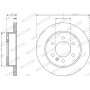 Гальмівний диск FERODO DDF2984C