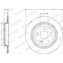 Гальмівний диск FERODO DDF3189C